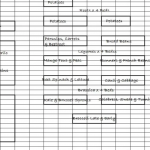 Vegetable Garden Plan